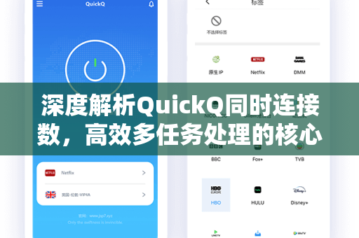 深度解析QuickQ同时连接数，高效多任务处理的核心竞争力